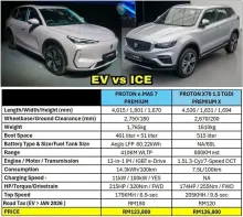 Comparison chart of e.MAS 7 vs X70